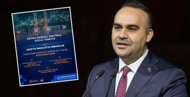 Bakan Kacır sosyal medyadan ihracat rekoruna ilişkin paylaşımda bulundu