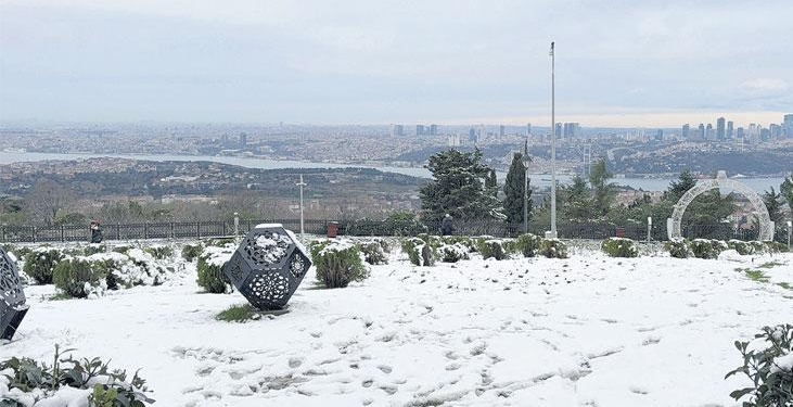İstanbul’a kar bekleniyor