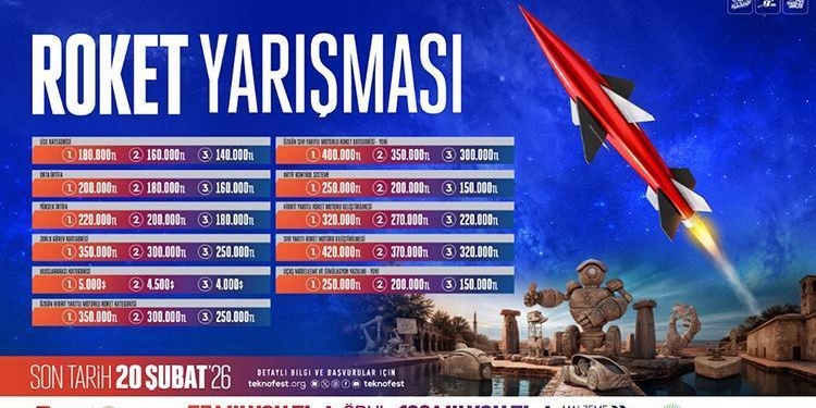 TEKNOFEST Roket Yarışması 2026’da başvurular 20 Şubat tarihine kadar sürecek