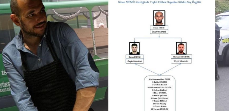 Üsküdar’daki infazın şifreleri çözüldü! Lüks yaşam vaadiyle ölüm makinesine dönüştürdüler